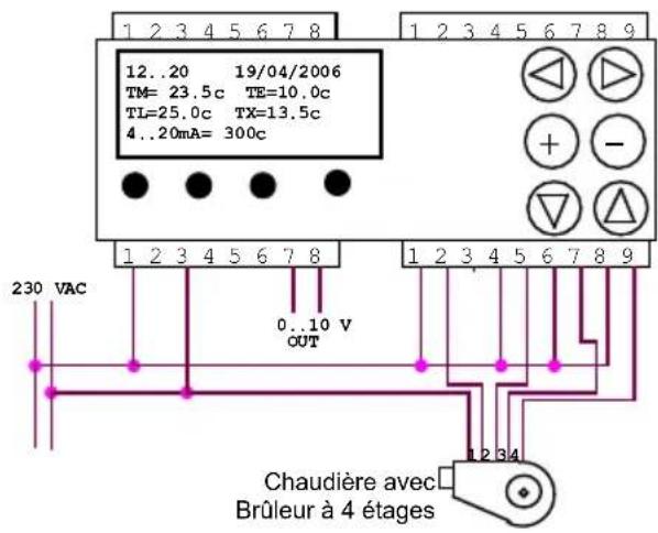 Fantini Cosmi EV87 - EXEMPLES D'INSTALLATION - 13