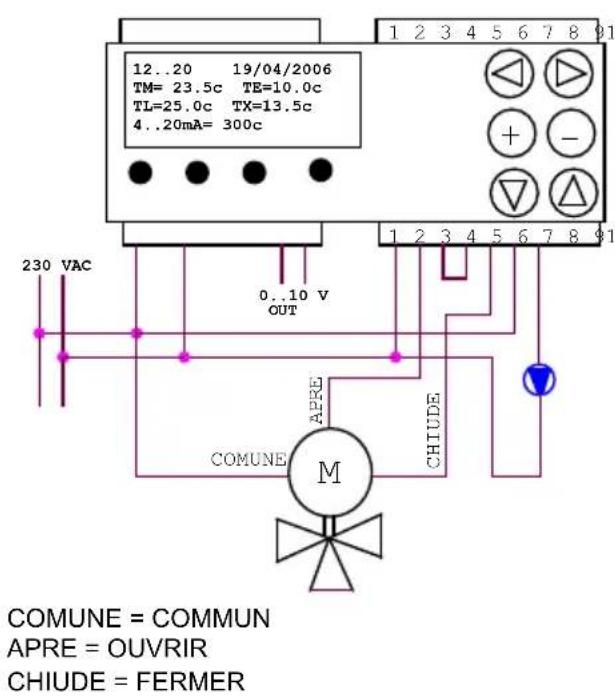 Fantini Cosmi EV87 - EXEMPLES D'INSTALLATION - 9