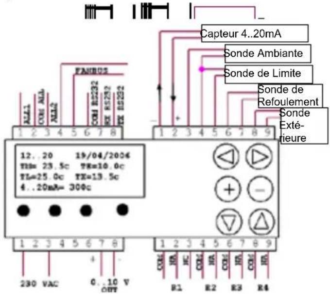 Fantini Cosmi EV87 - EXEMPLES D'INSTALLATION - 3