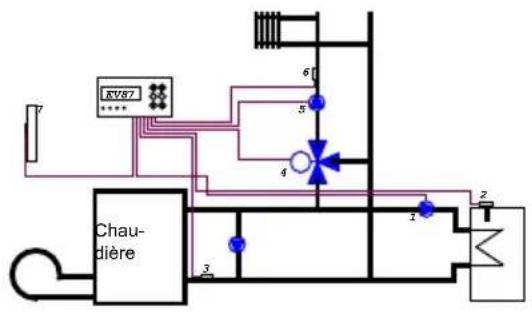 Fantini Cosmi EV87 - EXEMPLES D'INSTALLATION - 2