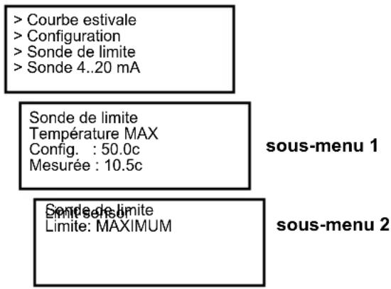 Fantini Cosmi EV87 - Sonde de limite : - 1