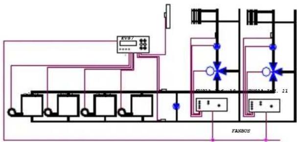 Fantini Cosmi EV87 - EXEMPLES D'INSTALLATION - 6