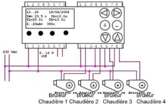 Fantini Cosmi EV87 - EXEMPLES D'INSTALLATION - 11