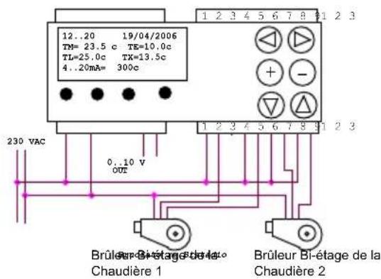 Fantini Cosmi EV87 - EXEMPLES D'INSTALLATION - 12