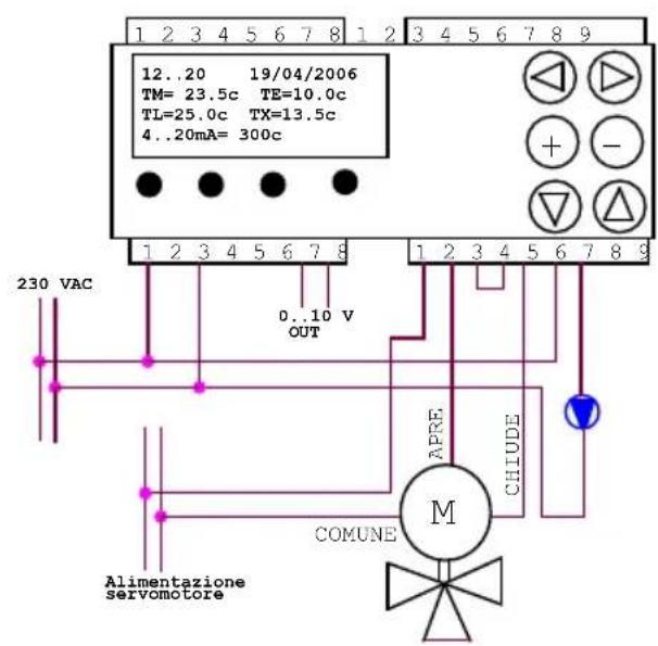 Fantini Cosmi EV87 - EXEMPLES D'INSTALLATION - 10