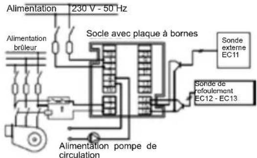 Fantini Cosmi EV02F - - Schéma électrique pour la commande ON-OFF du brûleur - 1