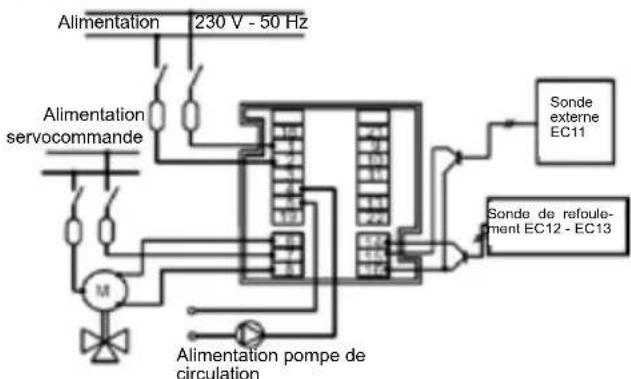 Fantini Cosmi EV02F - - Schéma électrique pour la commande de valves mélangeuses motorisées avec servocommandes alimentées à des tensions différentes de 230V 50 Hz - 1