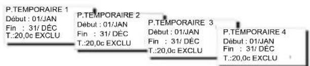 Fantini Cosmi EV91A - SOUS-MENU « PROGRAMME TEMPORAIRE » - 1