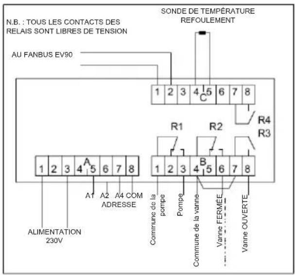Fantini Cosmi EV91B - ADRESSE DU RÉGULATEUR - 2