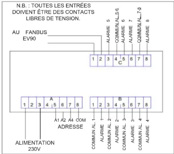 Fantini Cosmi EV92 - ADRESSE DU RÉGULATEUR - 2