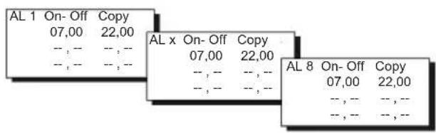Fantini Cosmi EV92 - SOUS-MENU « HORAIRES DE PROGRAMMATION » - 1