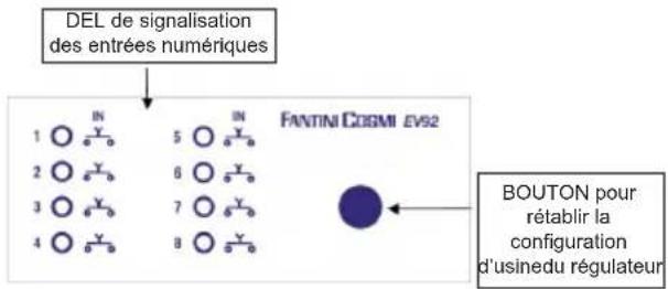 Fantini Cosmi EV92 - CARACTÉRISTIQUES DE FABRICATION - 1