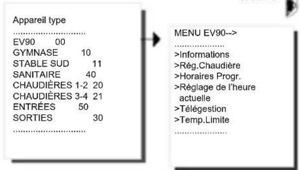 Fantini Cosmi EV90 - MENU PRINCIPAL - 1