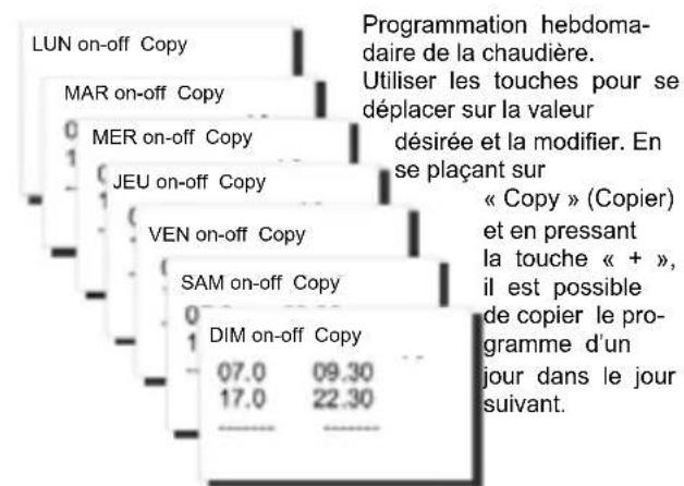 Fantini Cosmi EV90 - MENU PRINCIPAL - 4