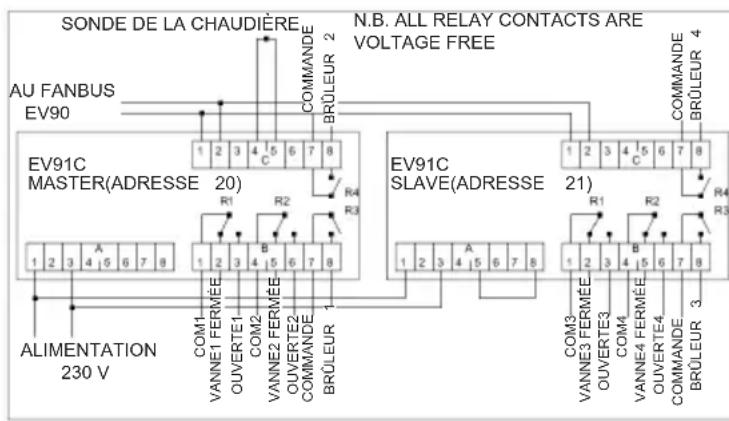 Fantini Cosmi EV91C - ADRESSE DU RÉGULATEUR - 3
