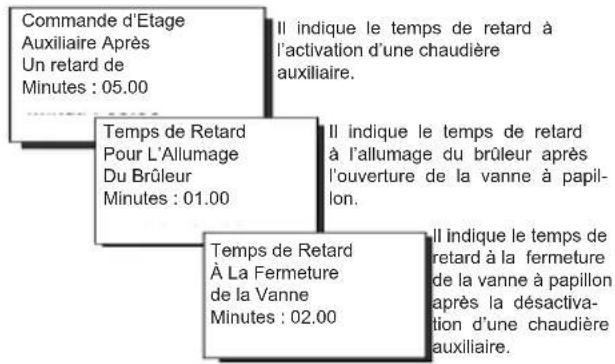 Fantini Cosmi EV91C - MENUS DU RÉGULATEUR EV91C PRÉSENTS SUR LE MASTER EV90 - 4