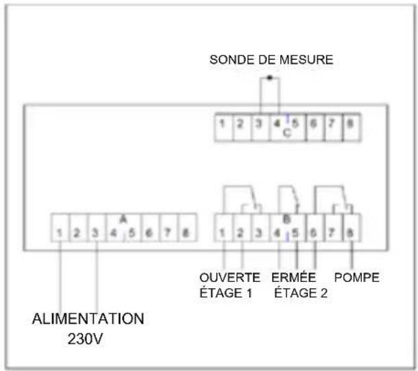 Fantini Cosmi EV60 - INSTALLATION DE LA SONDE - 1