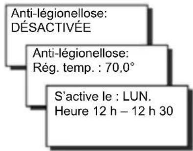 Fantini Cosmi EV60 - SOUS-MENU « ANTI-LÉGIONELLOSE » - 1