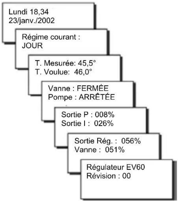 Fantini Cosmi EV60 - SOUS-MENU « INFORMATIONS » - 1