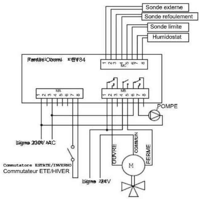 Fantini Cosmi EV84A - Scheme electrolyte de raccordement pour Schaltplan Anschluss fur Ventile 24VAC valves 230VAC - 2