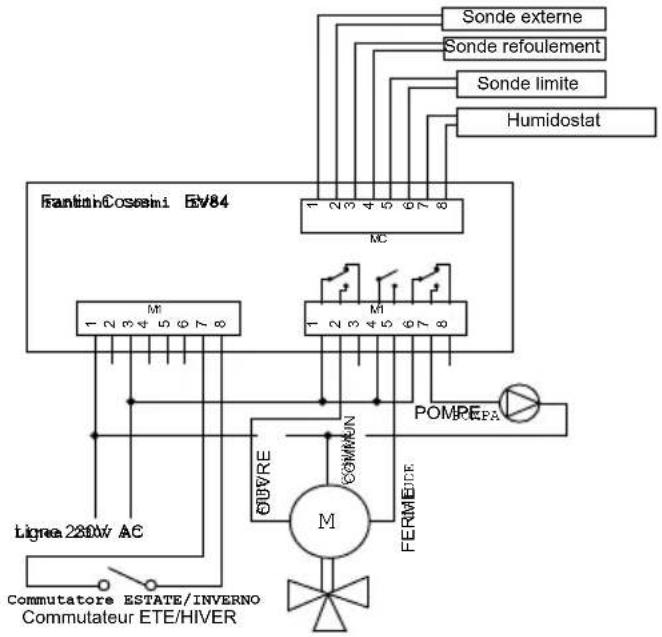 Fantini Cosmi EV84A - Scheme electrolyte de raccordement pour Schaltplan Anschluss fur Ventile 24VAC valves 230VAC - 1
