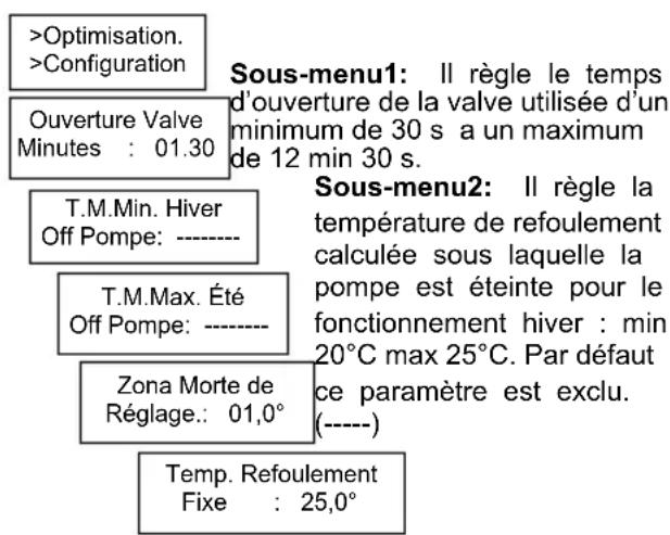 Fantini Cosmi EV84A - Configuration - 1