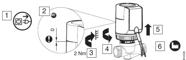 Fantini Cosmi O41NCMAUX - DANGER - 1