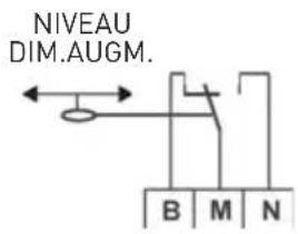 Fantini Cosmi A94 - Connexions electriques - 1