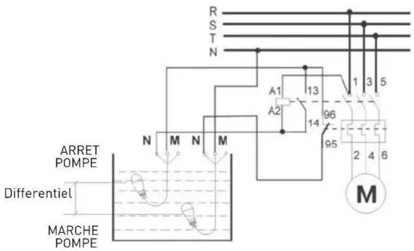Fantini Cosmi A94 - SCHEMA De connexion pour POMPE devidage - 1