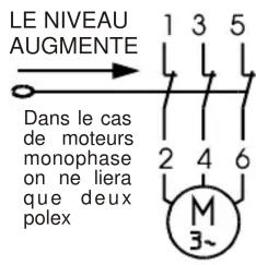 Fantini Cosmi A70 - REMLISSAGE - 2