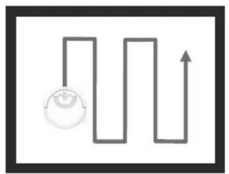 MEDION MD 20051 - Oppervlakmodus - 4