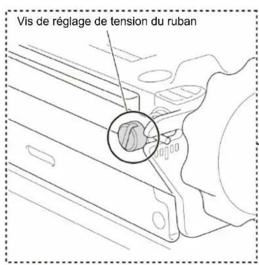 BROTHER TJ4422TN - Régler la tension du ruban - 1