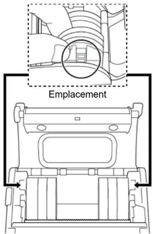 BROTHER RJ3055WB - Remarque - 3