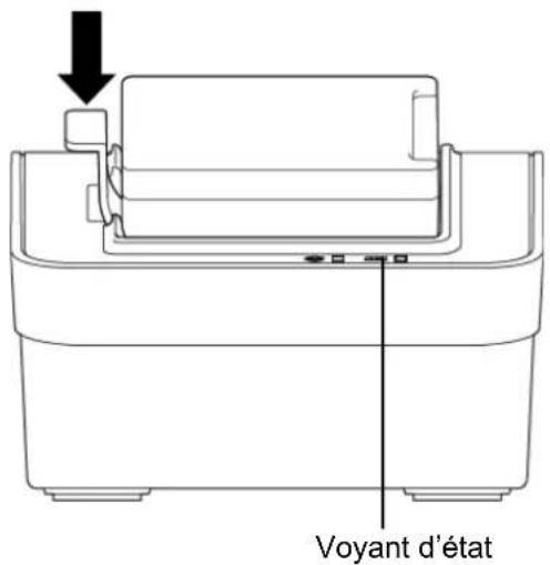 BROTHER RJ3055WB - Remarque - 1