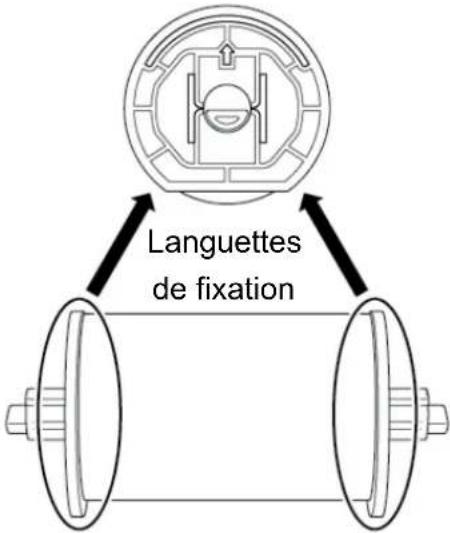 BROTHER RJ3055WB - - RJ-3035B/RJ-3055WB uniquement - 4