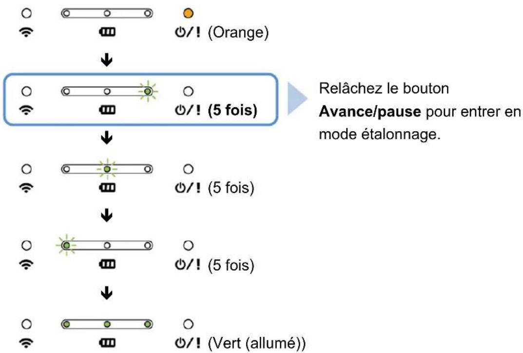 BROTHER RJ3055WB - Étalonnage des capteurs d'espacement/de marque noire - 2