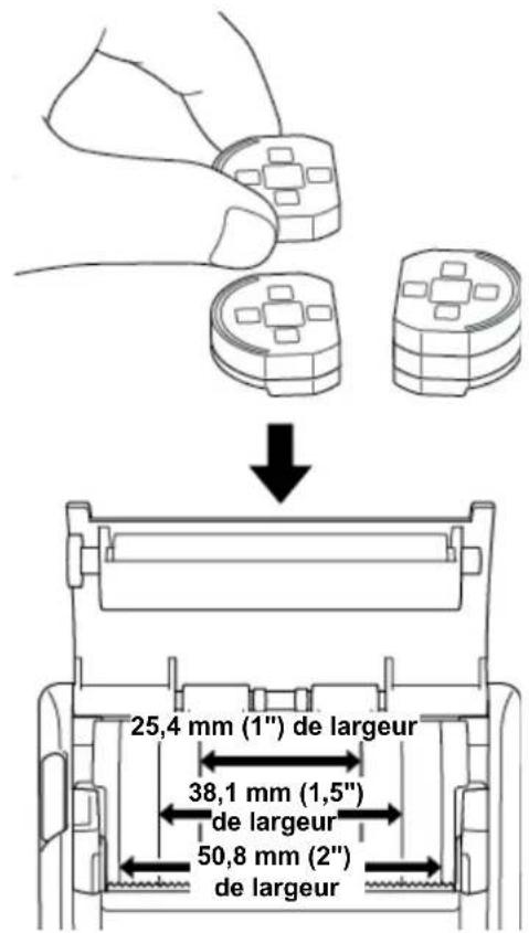 BROTHER RJ3055WB - Remarque - 1