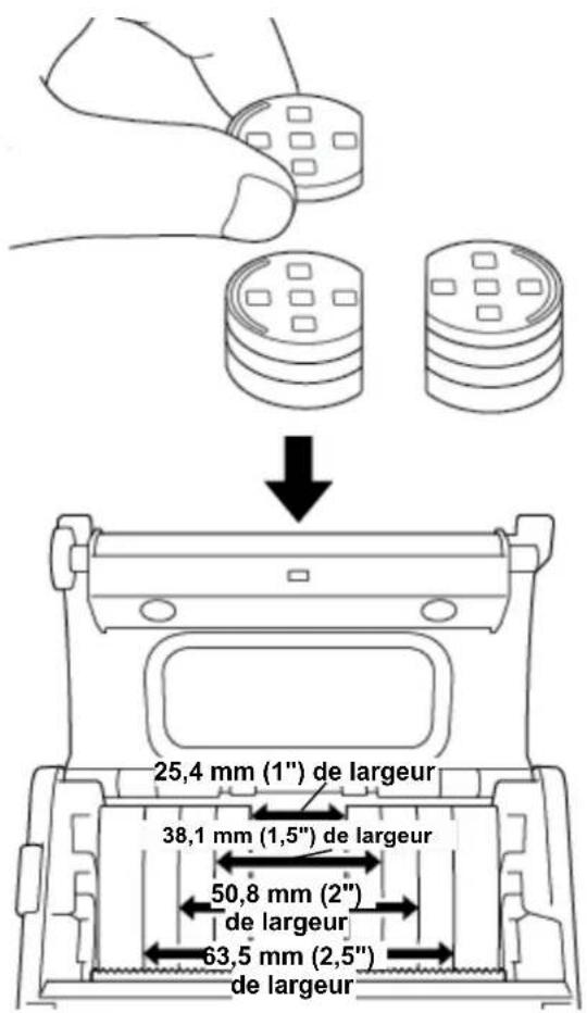 BROTHER RJ3055WB - Remarque - 2