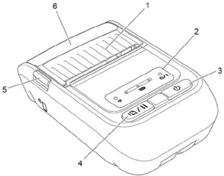 BROTHER RJ3055WB - Vue avant - 1