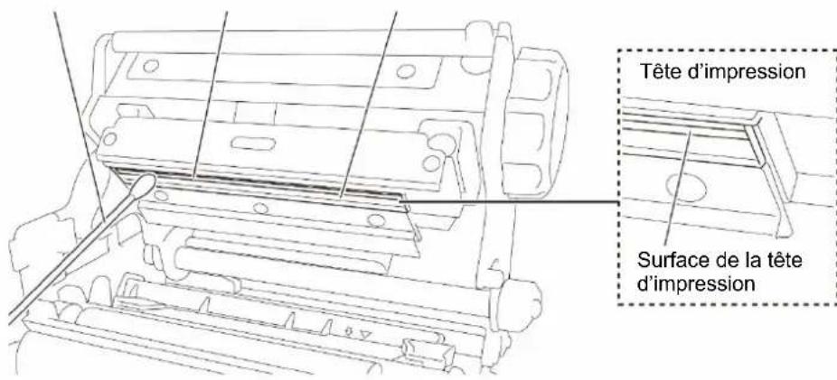 BROTHER TJ4520TN - Maintenance - 1