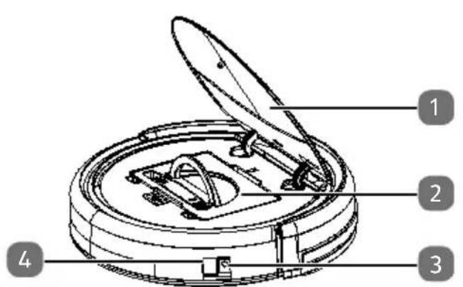 MEDION MD 18510 - Geräteübersicht - 1
