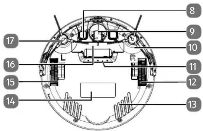 MEDION MD 18510 - Lato inferiore - 1