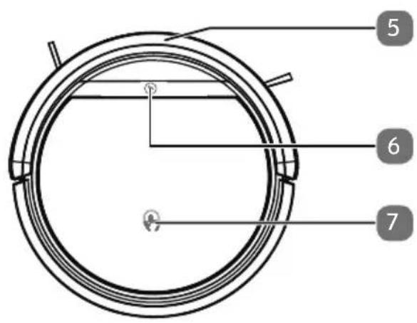 MEDION MD 18510 - Geräteübersicht - 2