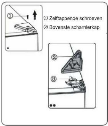 HISENSE RB390N4CCD - Het omkeren van de deur - 6