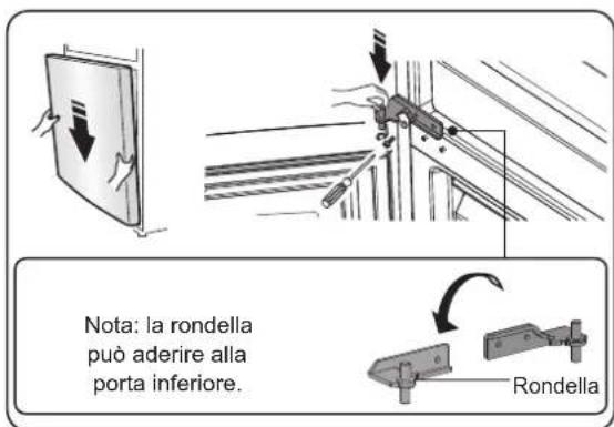 HISENSE RB390N4CCD - Strumenti necessari - 18