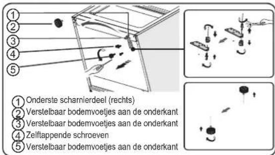 HISENSE RB390N4CCD - Het omkeren van de deur - 16