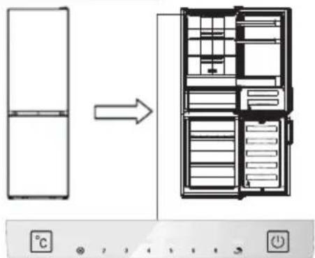 Diagram showing a refrigerator interior with temperature control panel and directional arrow indicating rotation or change.