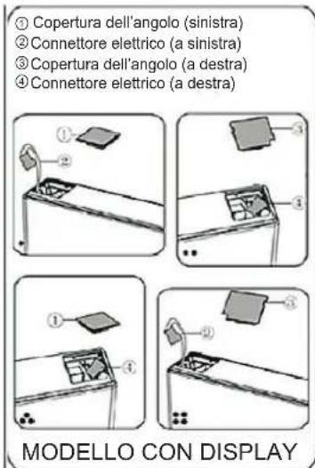 HISENSE RB390N4CCD - Strumenti necessari - 11