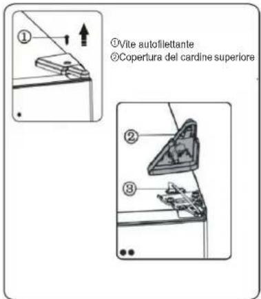 HISENSE RB390N4CCD - Strumenti necessari - 6