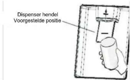 HISENSE RB390N4CCD - • Reinigen - 1